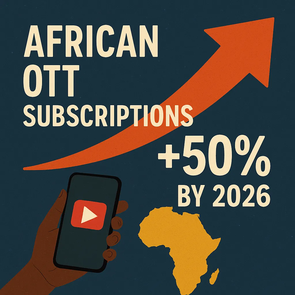 Infographic showing a projected 50% rise in African OTT subscriptions by 2026, with a bold upward arrow, African map silhouette, and a hand holding a smartphone with a play button.